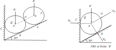 2291_Free body diagrams of cylindrical rollers.png